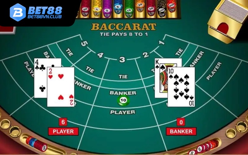 Những tool baccarat được đánh giá cao 2025